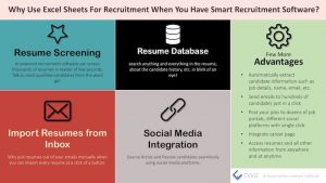 applicant tracking system software vs recruitment tracking spreadhseet