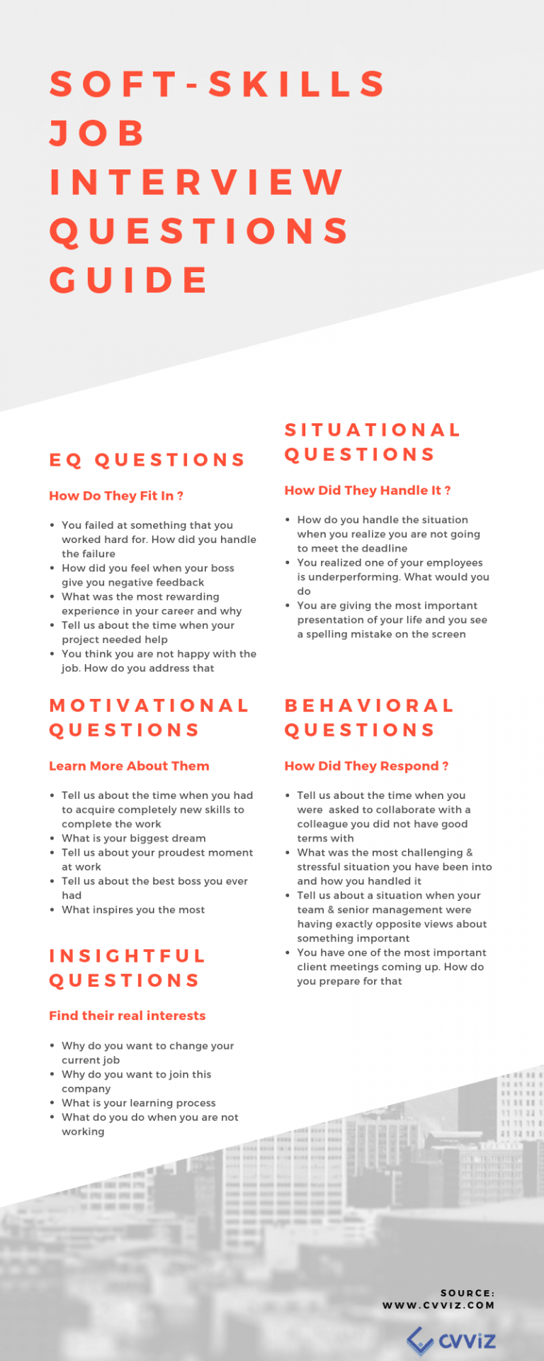 interview questions to assess presentation skills