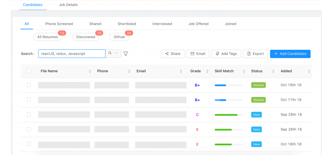 full text search keyword search applicant tracking system feature