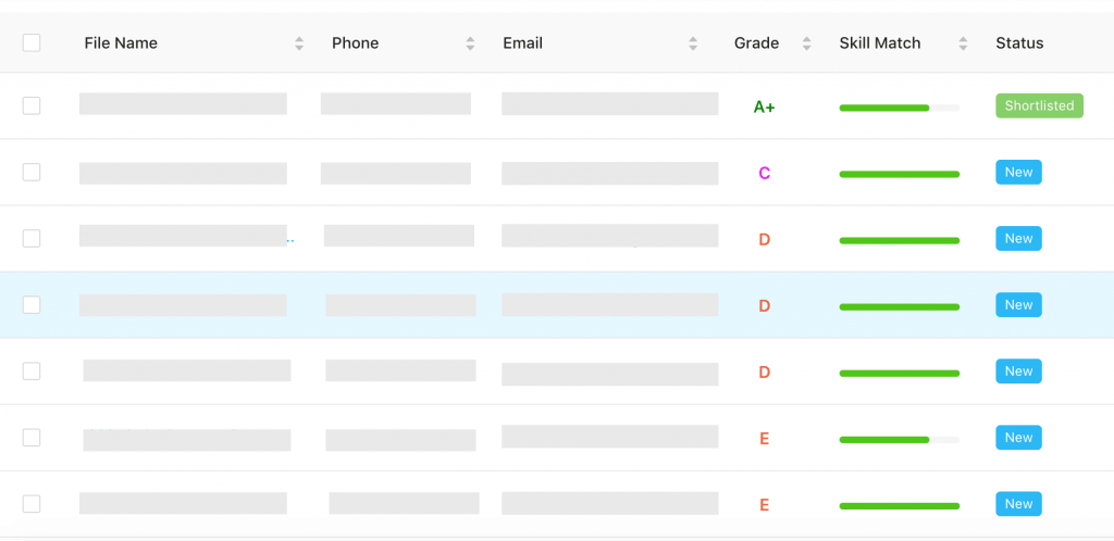 AI For Resume screening