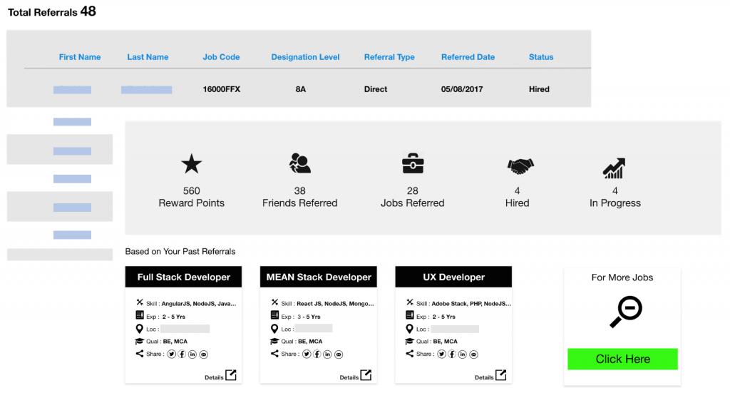 employee referral program track