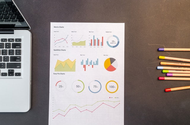 Career Page Metrics Analytics