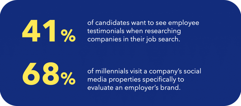 recruitment statistics 2019 employer branding