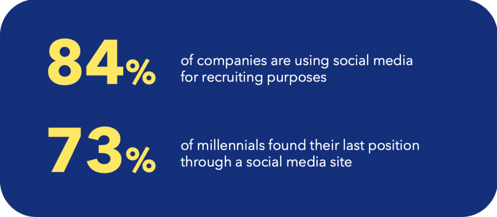 recruitment statistics 2019 social media