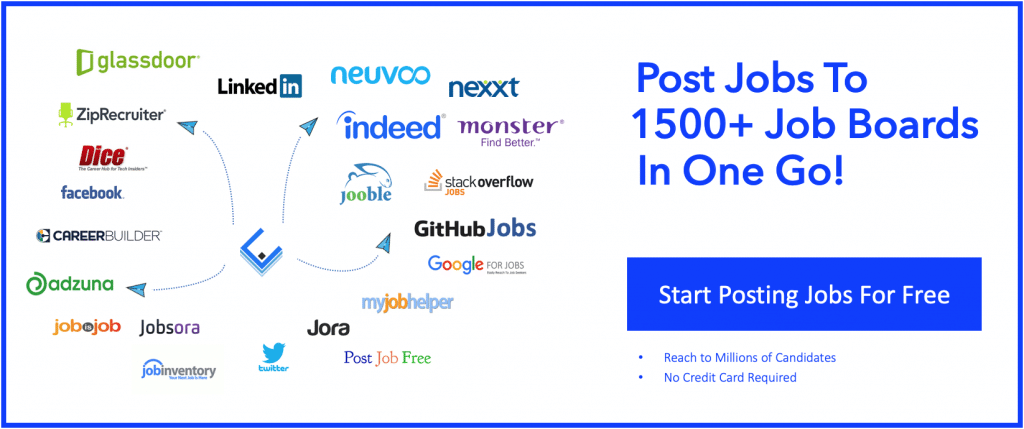 Paid and Free Job Posting sites