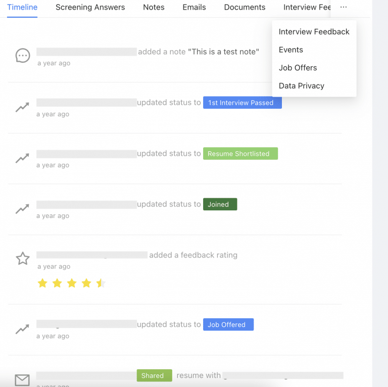 candidate tracking and candidate relationship management