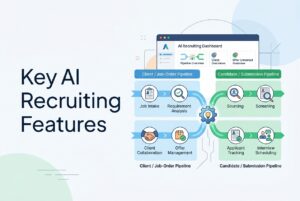 AI recruiting software for recruitment agencies