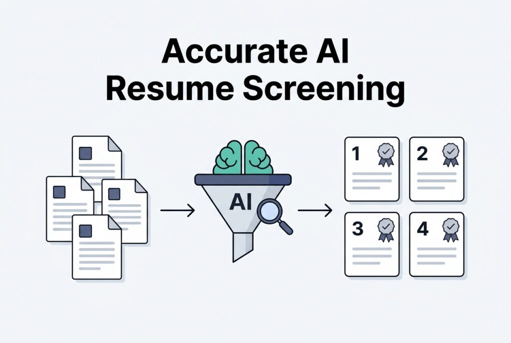 Accuracy of AI resume screening