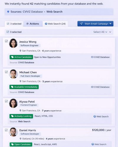 source candidates from various platforms